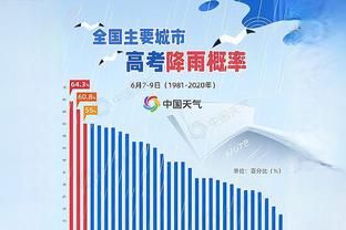 英力士旗下的三支足球队，曼联、尼斯、洛桑谁能第一个夺冠？