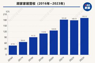 波切蒂诺：即使输的时候我也很有信心 今天不想让恩昆库冒险